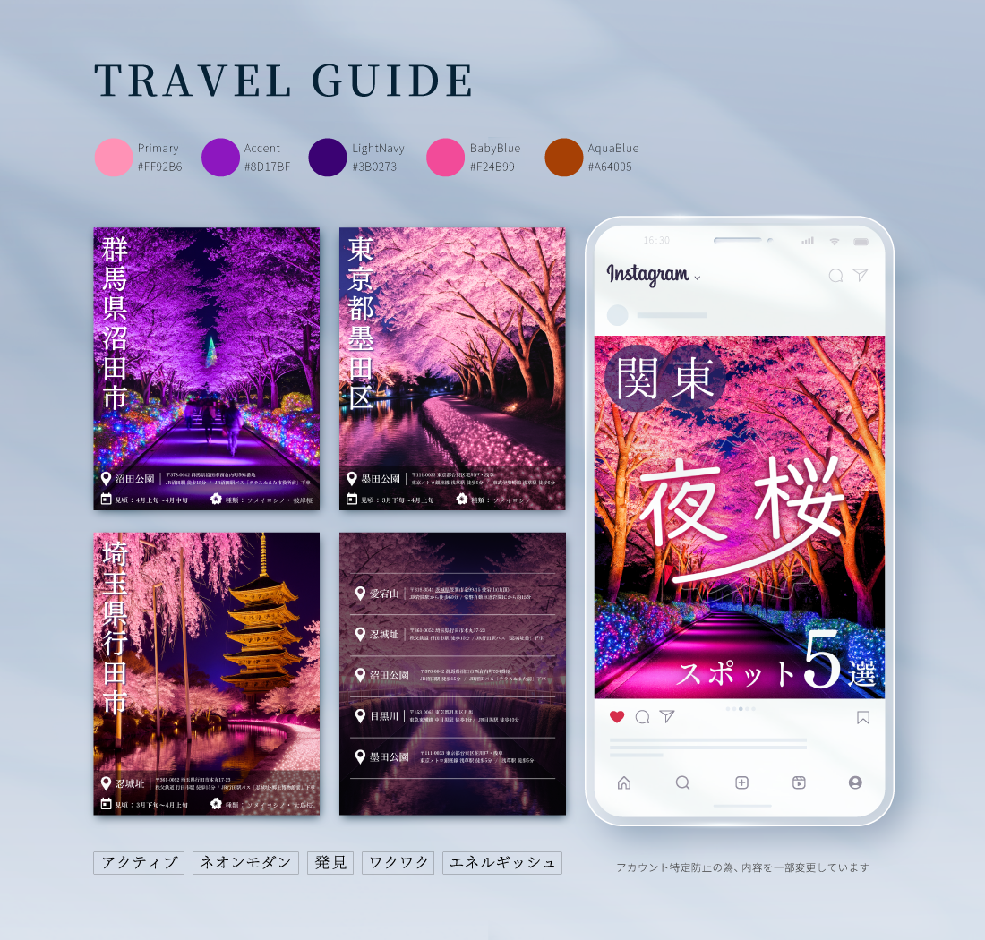 実績：トラベル情報